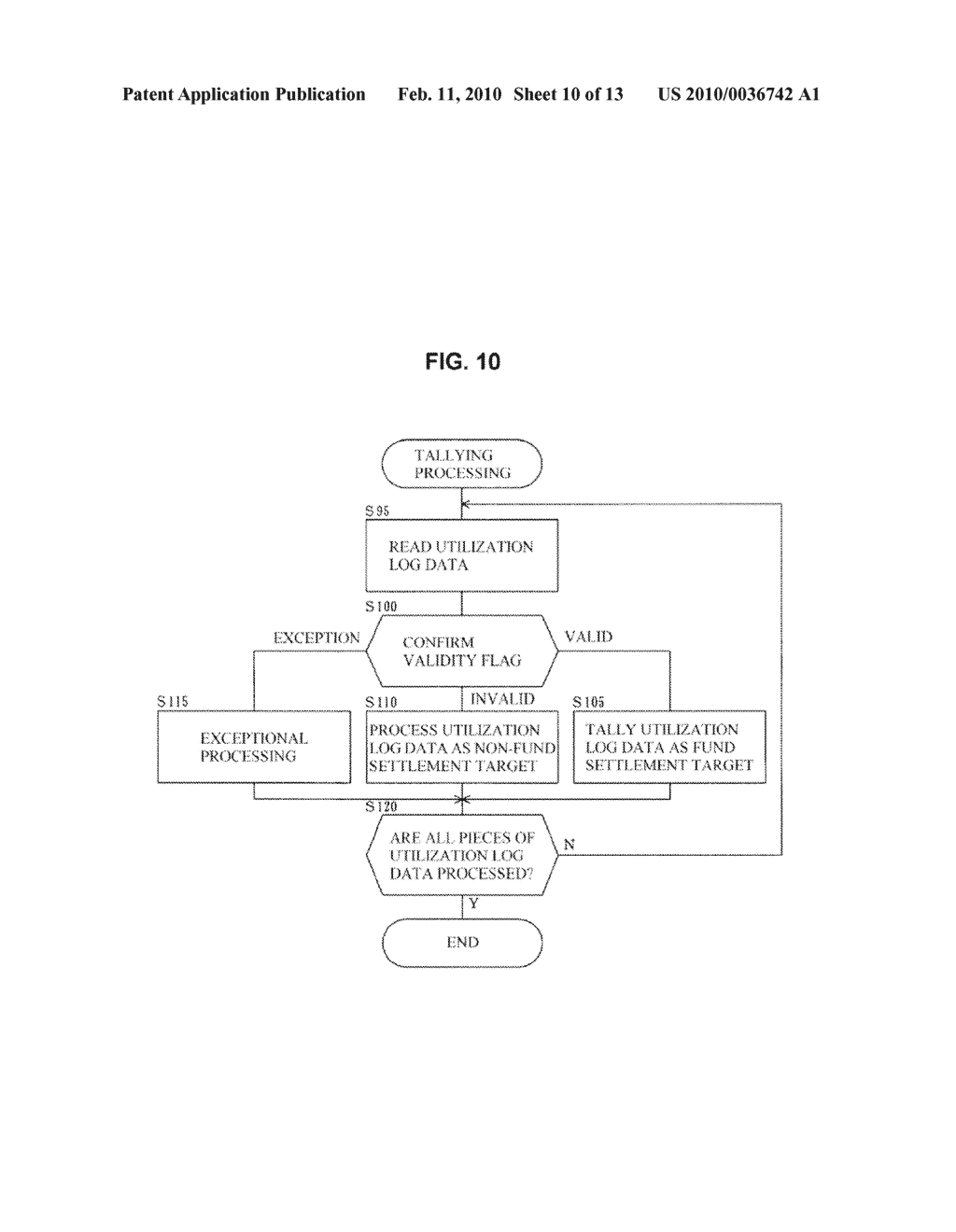 ELECTRONIC MONEY SYSTEM, AMOUNT-OF-MONEY CHANGE INFORMATION TRANSMITTER, SERVER, AND AMOUNT-OF-MONEY CHANGE INFORMATION TRANSMITTING METHOD - diagram, schematic, and image 11