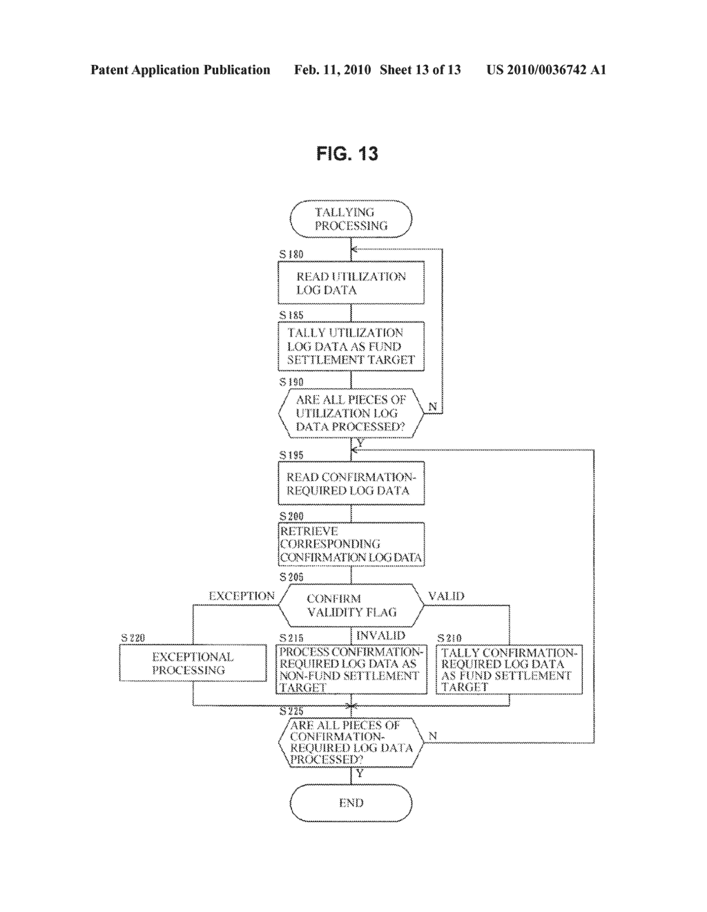 ELECTRONIC MONEY SYSTEM, AMOUNT-OF-MONEY CHANGE INFORMATION TRANSMITTER, SERVER, AND AMOUNT-OF-MONEY CHANGE INFORMATION TRANSMITTING METHOD - diagram, schematic, and image 14