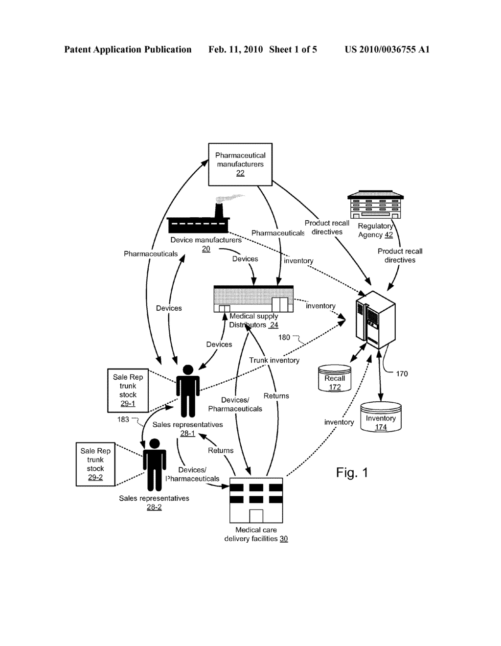 Recall System and Method for RFID Medical Item Tracking System - diagram, schematic, and image 02