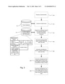 Recall System and Method for RFID Medical Item Tracking System diagram and image