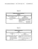 Universal transaction code (UTD) used to standardize the method of capturing, storing, and retrieving transaction data diagram and image