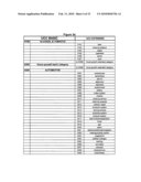 Universal transaction code (UTD) used to standardize the method of capturing, storing, and retrieving transaction data diagram and image