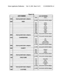 Universal transaction code (UTD) used to standardize the method of capturing, storing, and retrieving transaction data diagram and image