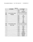 Universal transaction code (UTD) used to standardize the method of capturing, storing, and retrieving transaction data diagram and image