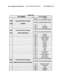 Universal transaction code (UTD) used to standardize the method of capturing, storing, and retrieving transaction data diagram and image