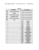 Universal transaction code (UTD) used to standardize the method of capturing, storing, and retrieving transaction data diagram and image