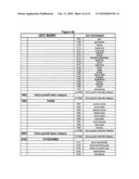 Universal transaction code (UTD) used to standardize the method of capturing, storing, and retrieving transaction data diagram and image