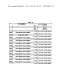 Universal transaction code (UTD) used to standardize the method of capturing, storing, and retrieving transaction data diagram and image