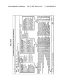 Universal transaction code (UTD) used to standardize the method of capturing, storing, and retrieving transaction data diagram and image