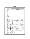 Universal transaction code (UTD) used to standardize the method of capturing, storing, and retrieving transaction data diagram and image