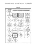 Universal transaction code (UTD) used to standardize the method of capturing, storing, and retrieving transaction data diagram and image