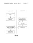 Content Provisioning and Revenue Disbursement diagram and image