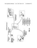 Content Provisioning and Revenue Disbursement diagram and image