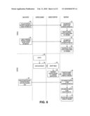 Content Provisioning and Revenue Disbursement diagram and image