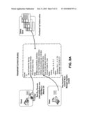 Content Provisioning and Revenue Disbursement diagram and image