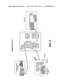 Content Provisioning and Revenue Disbursement diagram and image