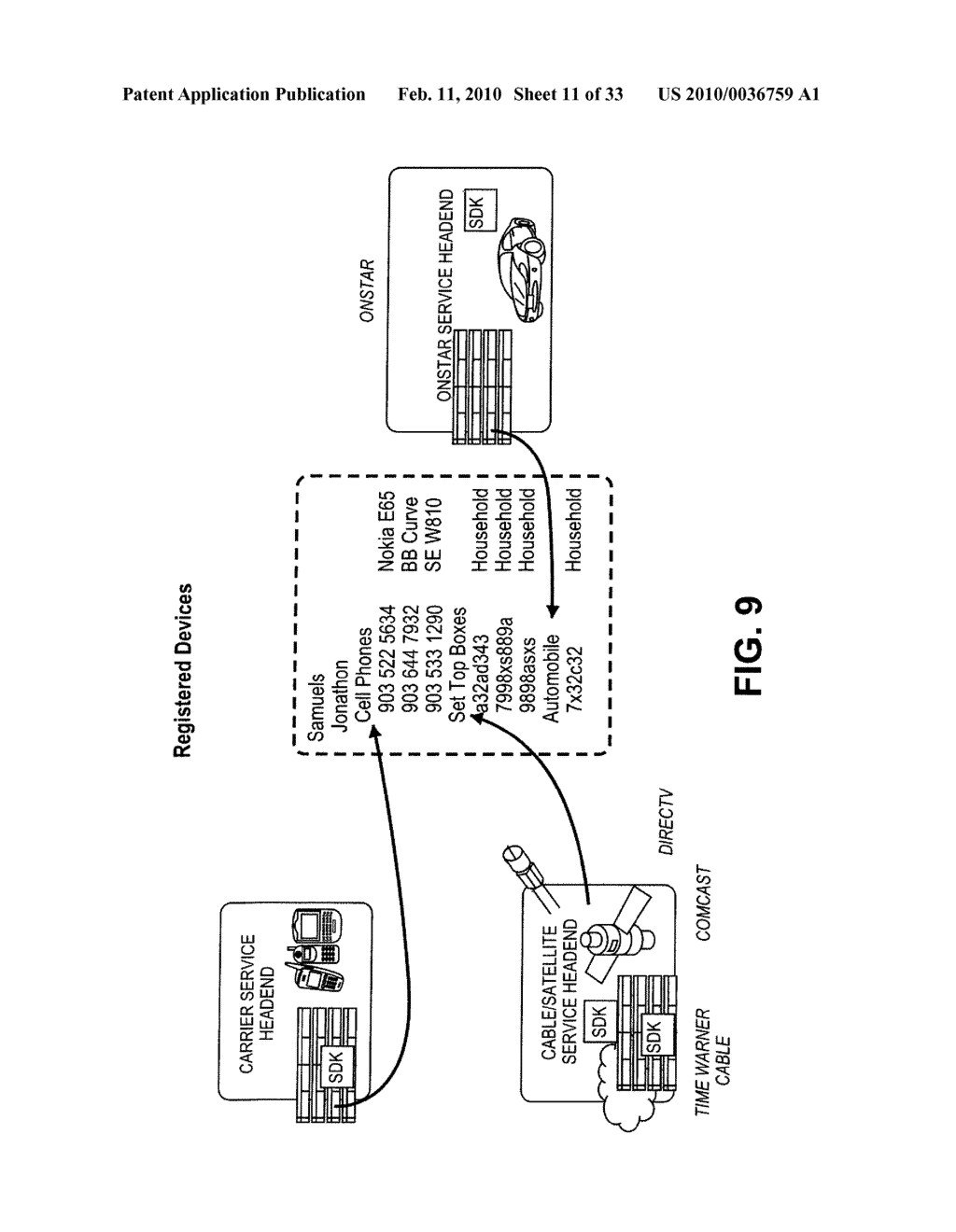 Content Provisioning and Revenue Disbursement - diagram, schematic, and image 12