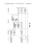 Content Provisioning and Revenue Disbursement diagram and image