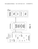 Content Provisioning and Revenue Disbursement diagram and image