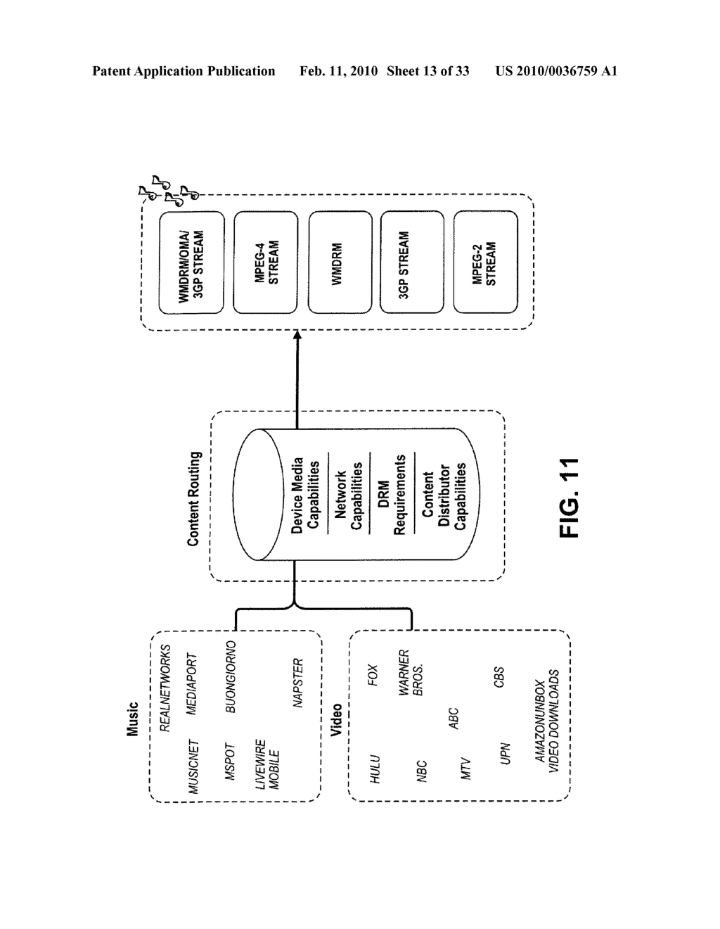 Content Provisioning and Revenue Disbursement - diagram, schematic, and image 14