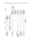 Content Provisioning and Revenue Disbursement diagram and image