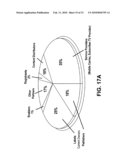 Content Provisioning and Revenue Disbursement diagram and image