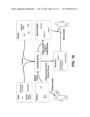 Content Provisioning and Revenue Disbursement diagram and image