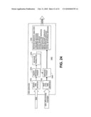 Content Provisioning and Revenue Disbursement diagram and image