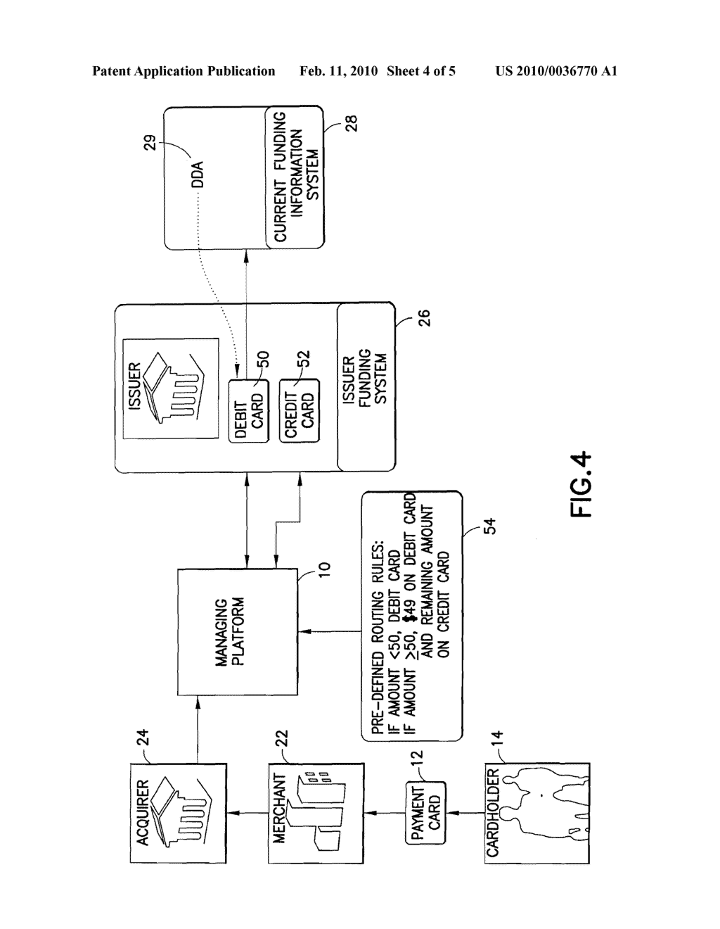 METHOD FOR PROVIDING A CREDIT CARDHOLDER WITH MULTIPLE FUNDING OPTIONS - diagram, schematic, and image 05