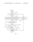 SYSTEM AND METHOD OF ACCESSING DRM FILES AND NON-DRM FILES IN A MOBILE DEVICE diagram and image