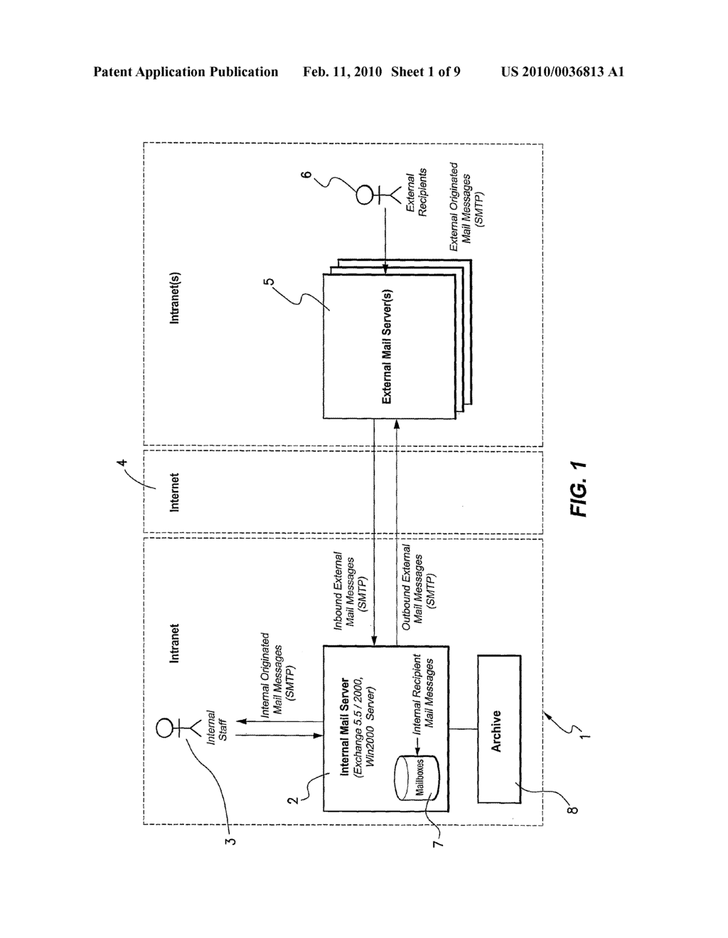 APPARATUS AND METHOD FOR SECURELY PROCESSING ELECTRONIC MAIL - diagram, schematic, and image 02