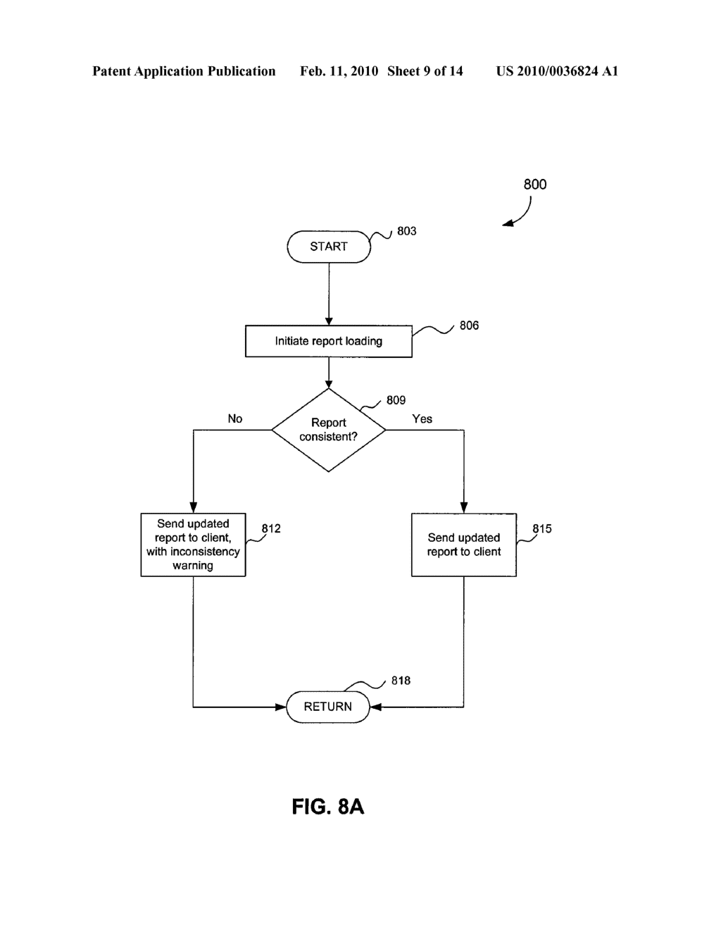 SYSTEM, METHOD, AND COMPUTER PROGRAM PRODUCT FOR ACCESSING AND MANIPULATING REMOTE DATASETS - diagram, schematic, and image 10