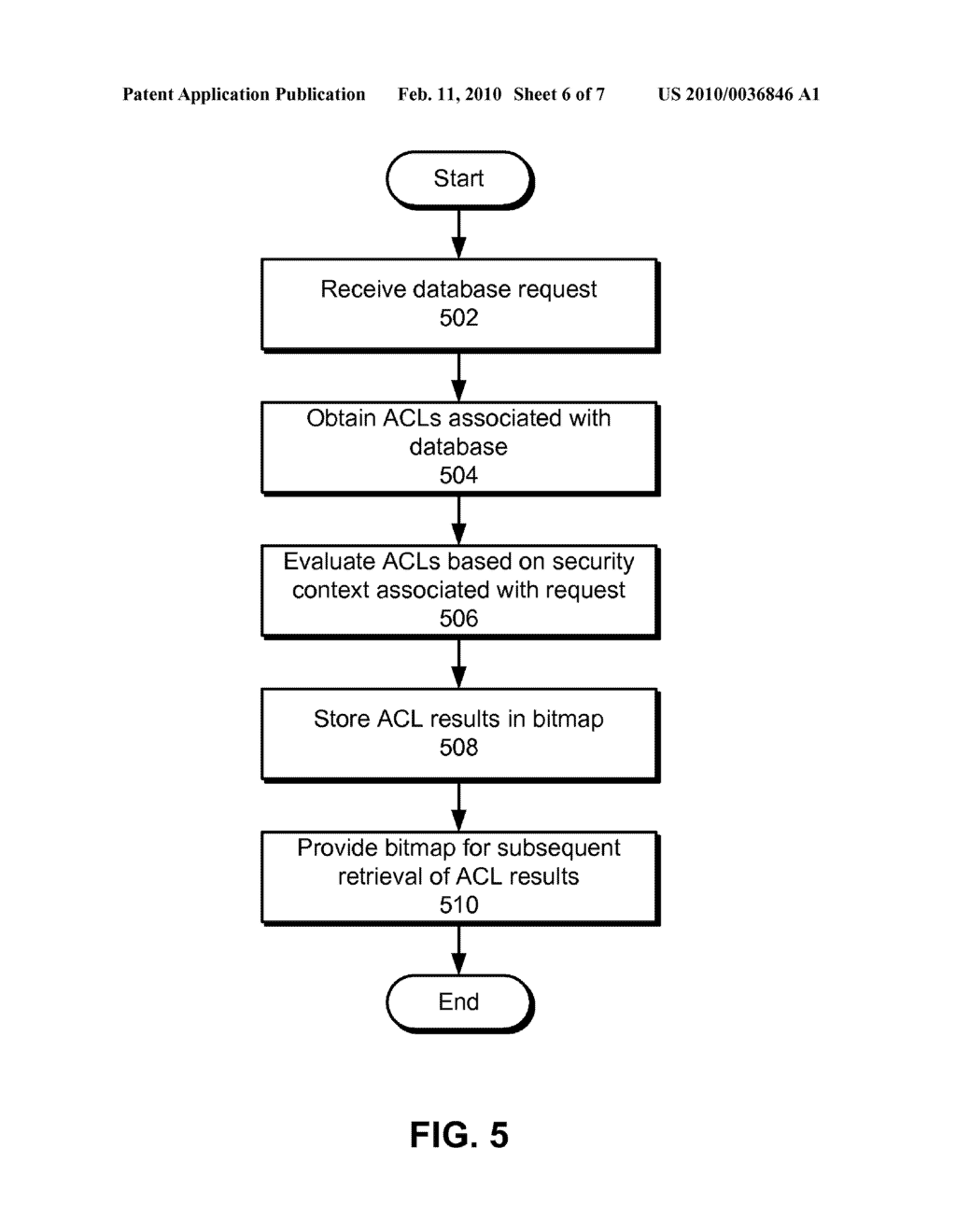 METHOD AND SYSTEM FOR OPTIMIZING ROW LEVEL SECURITY IN DATABASE SYSTEMS - diagram, schematic, and image 07