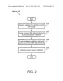 EXTENDABLE AND PLUGGABLE METHOD FOR VALIDATING XML DATA diagram and image