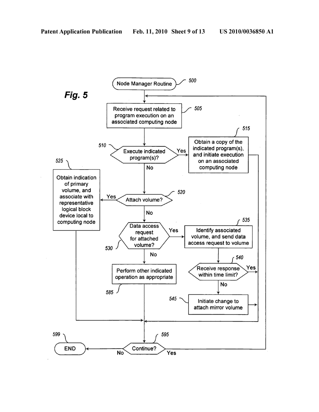 PROVIDING EXECUTING PROGRAMS WITH RELIABLE ACCESS TO NON-LOCAL BLOCK DATA STORAGE - diagram, schematic, and image 10