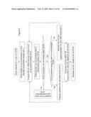 METHOD AND SYSTEM FOR TRANSFORMATION OF LOGICAL DATA OBJECTS FOR STORAGE diagram and image