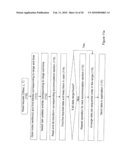 METHOD AND SYSTEM FOR TRANSFORMATION OF LOGICAL DATA OBJECTS FOR STORAGE diagram and image