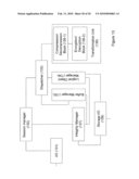 METHOD AND SYSTEM FOR TRANSFORMATION OF LOGICAL DATA OBJECTS FOR STORAGE diagram and image