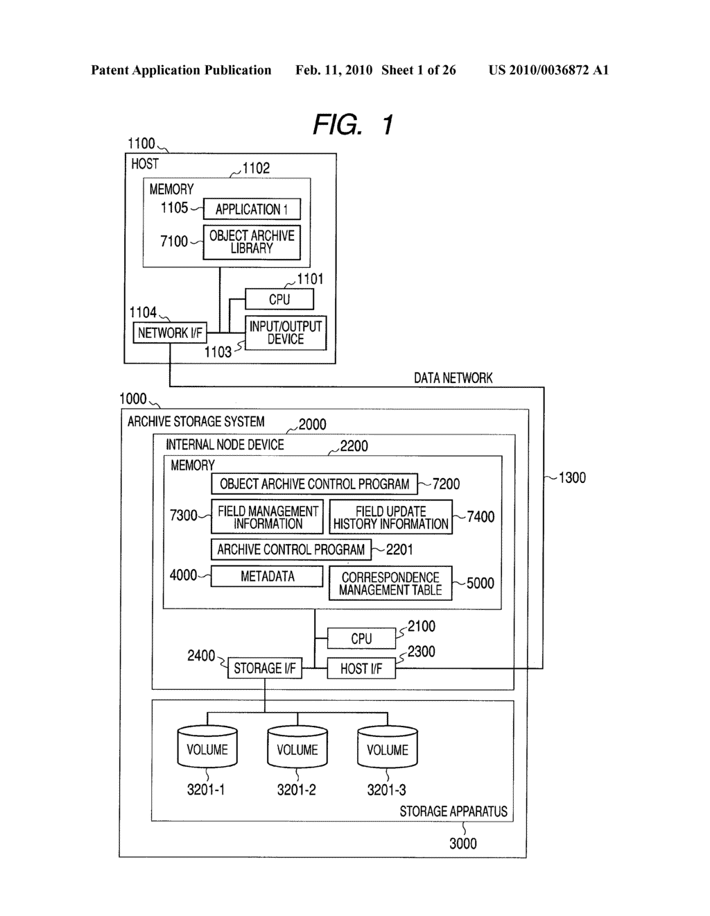 DATA MANAGEMENT METHOD - diagram, schematic, and image 02