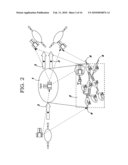 Comparison of models of a complex system diagram and image