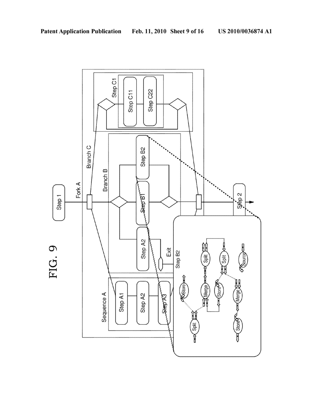 Comparison of models of a complex system - diagram, schematic, and image 10