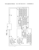 Comparison of models of a complex system diagram and image