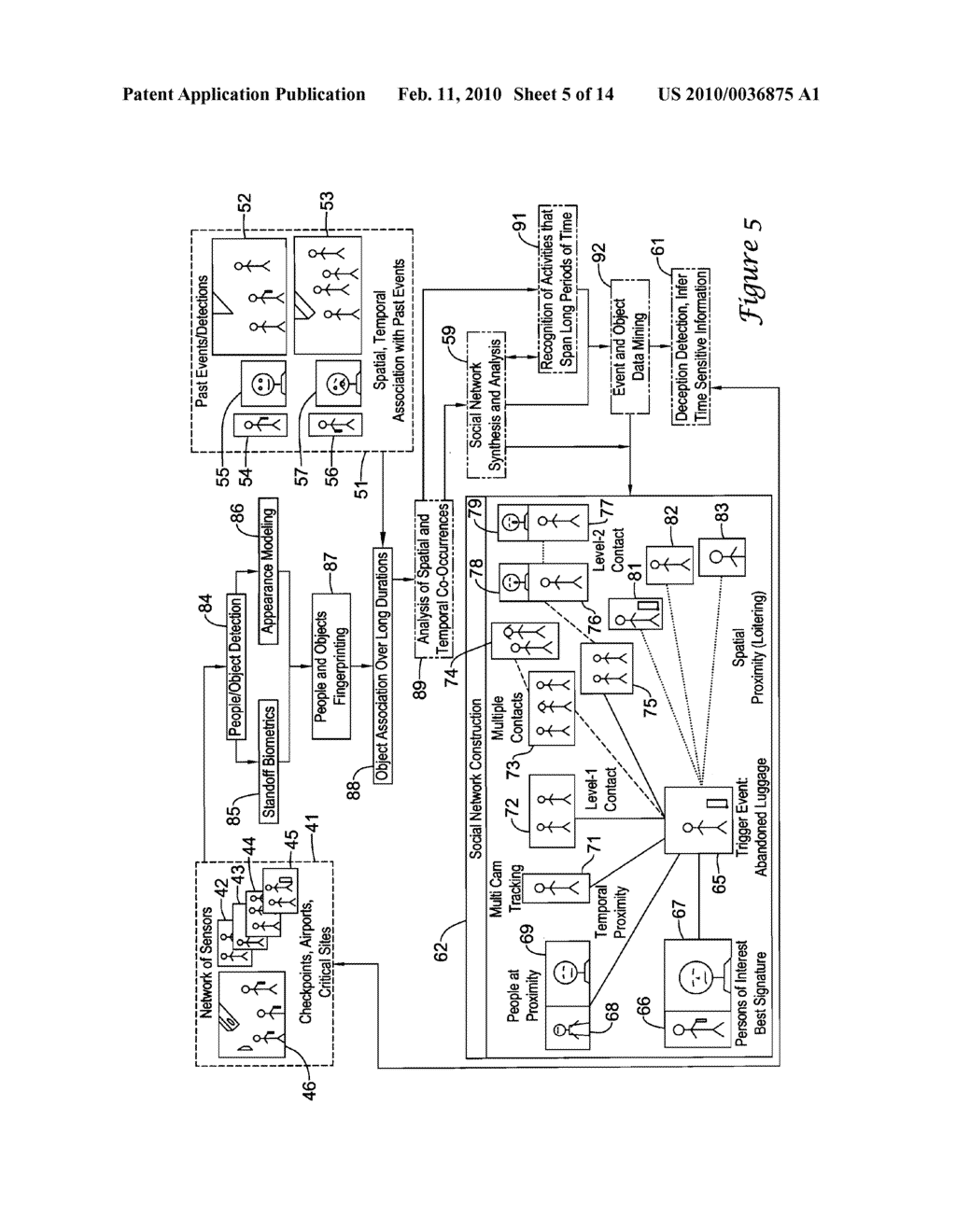  SYSTEM FOR AUTOMATIC SOCIAL NETWORK CONSTRUCTION FROM IMAGE DATA - diagram, schematic, and image 06