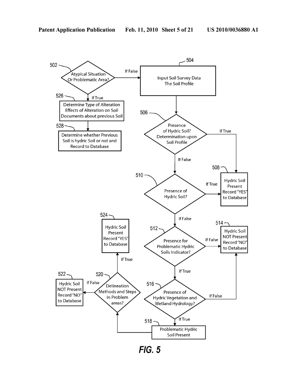 INTERACTIVE DATABASE DRIVEN MULTITENANCY SYSTEM - diagram, schematic, and image 06