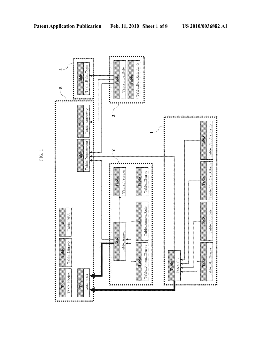 SARPS MANAGEMENT AND IMPLEMENTATION SYSTEM - diagram, schematic, and image 02