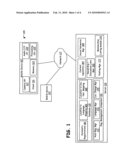 Social networking website system with automatic registration based on location information diagram and image