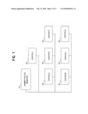 NETWORK SETTING METHOD AND NETWORK SETTING APPARATUS diagram and image