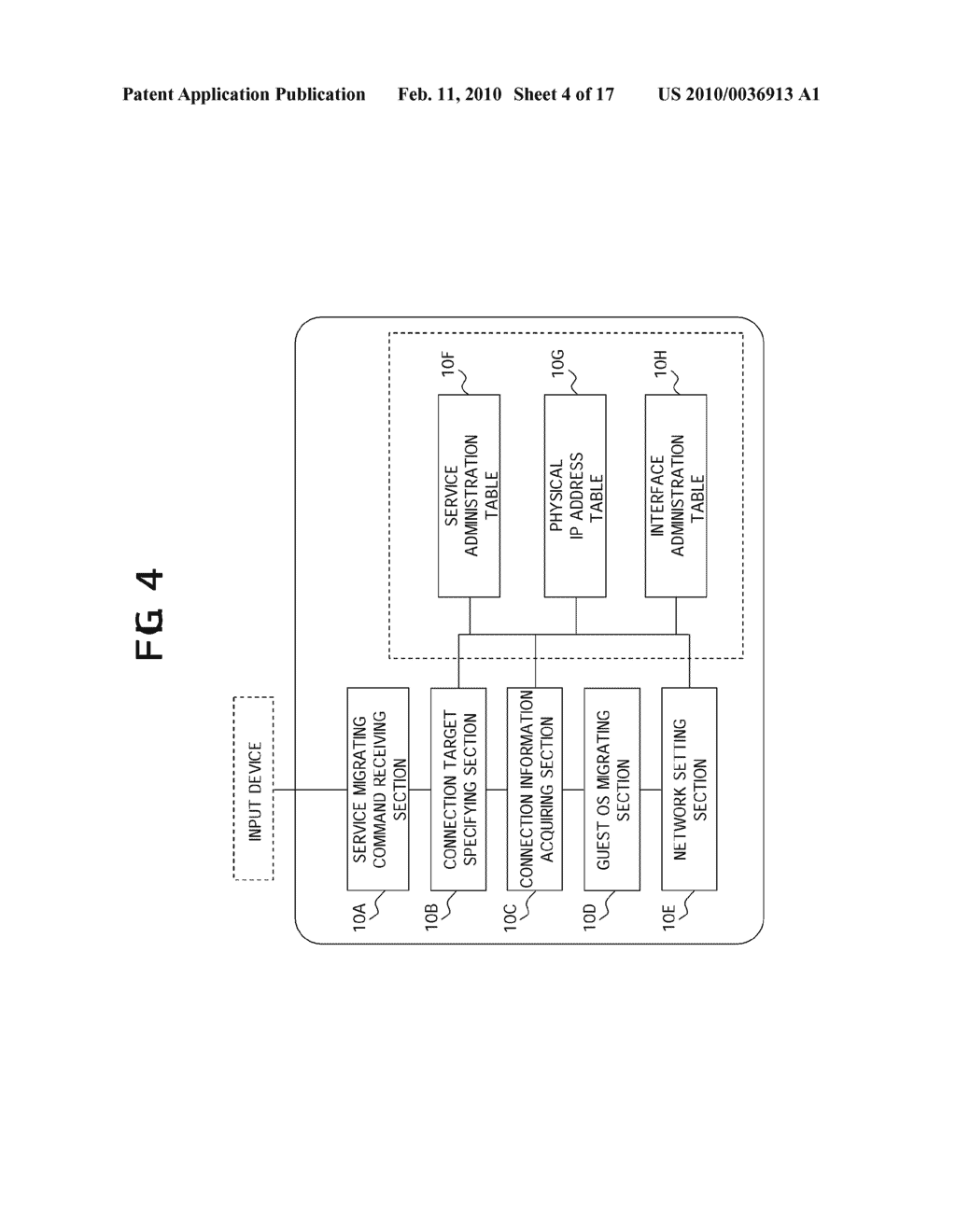 NETWORK SETTING METHOD AND NETWORK SETTING APPARATUS - diagram, schematic, and image 05