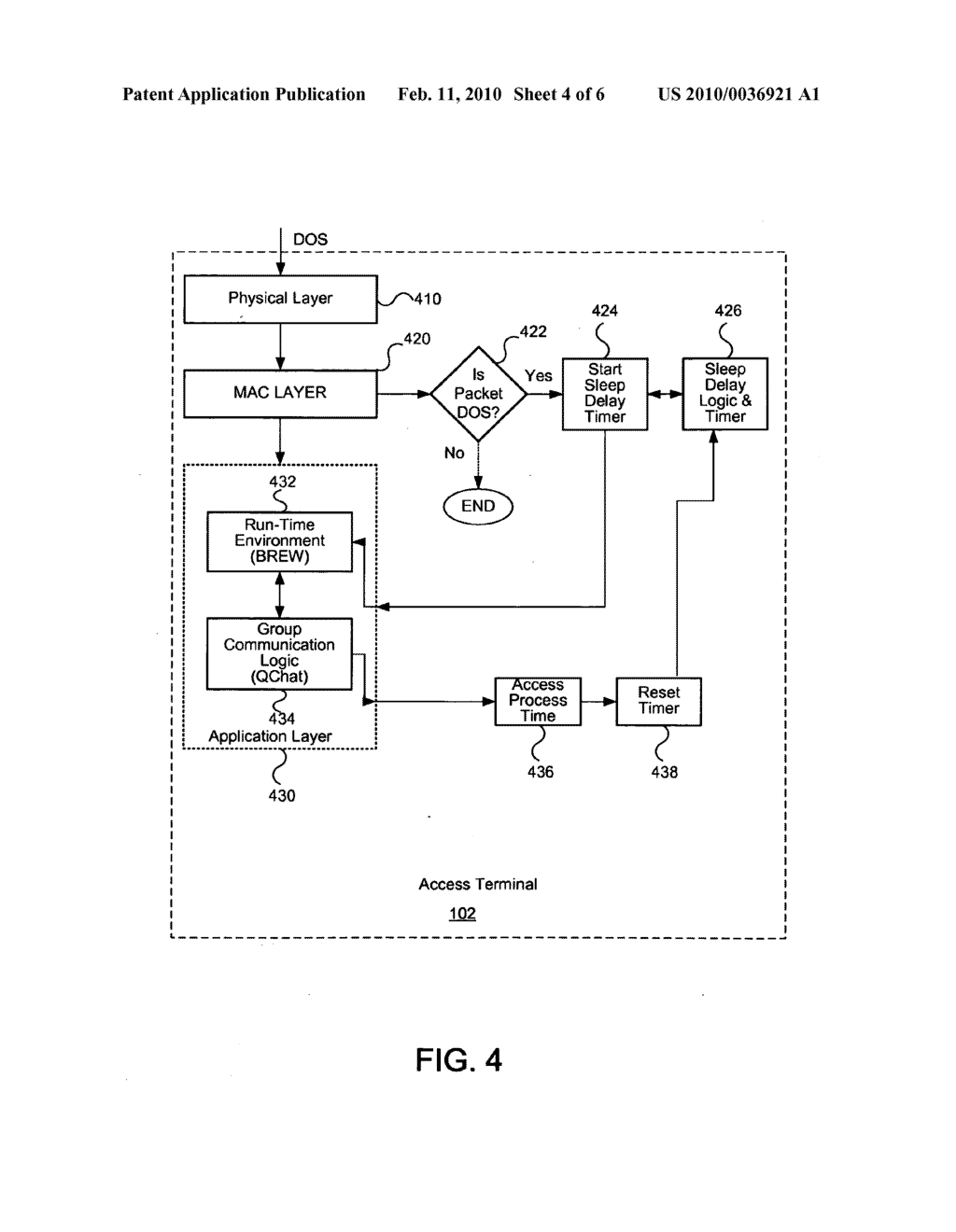 PROCESSING OF A MOBILE TERMINATED DATA OVER OVER SIGNALING MESSAGE - diagram, schematic, and image 05