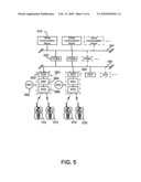 PROCESSING OF A MOBILE TERMINATED DATA OVER OVER SIGNALING MESSAGE diagram and image